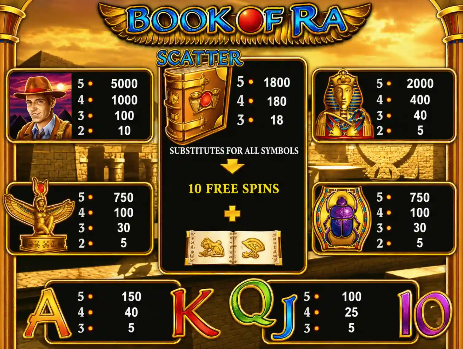 Book of Ra2
